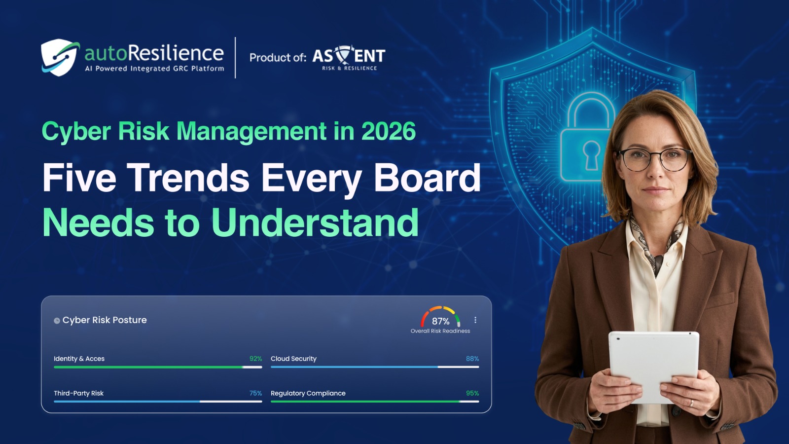Cyber Risk Management