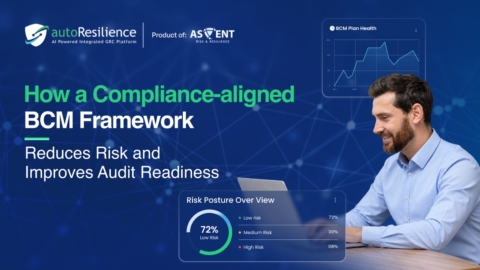 Compliance-aligned BCM Framework
