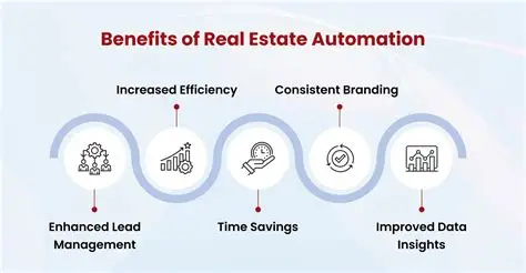 Benefits of real estate transformation